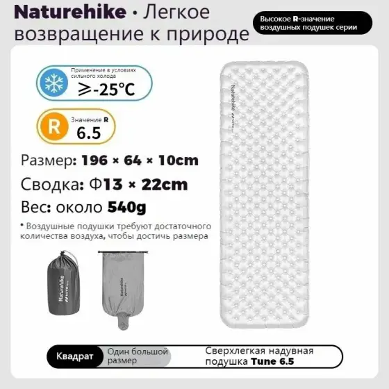تشک بادی R6.5‏ نیچرهایک مدل CNK2450WS038‏