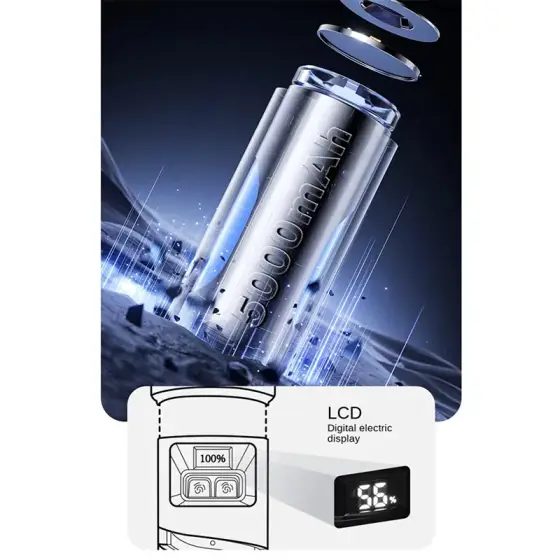 چراغ قوه بلک داگ مدل‌ CBD2450ZM011